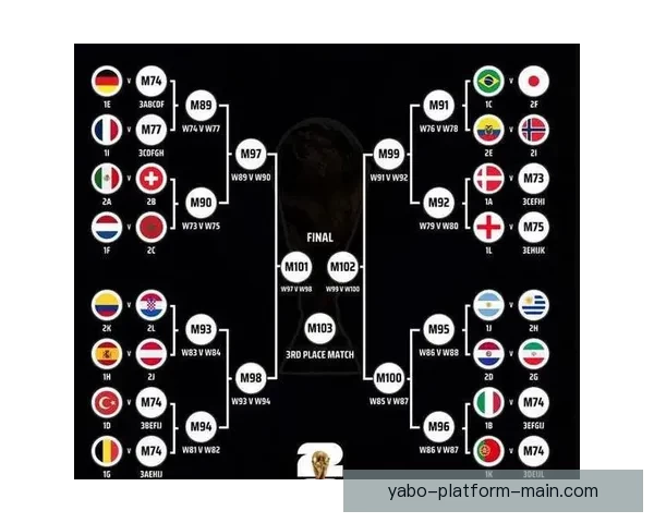 2026世界杯最新投注赔率全面解析热门球队夺冠前景预测