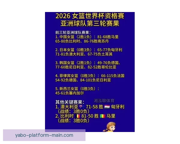 2026世界杯最新赛果实时更新与精彩比赛回顾分析