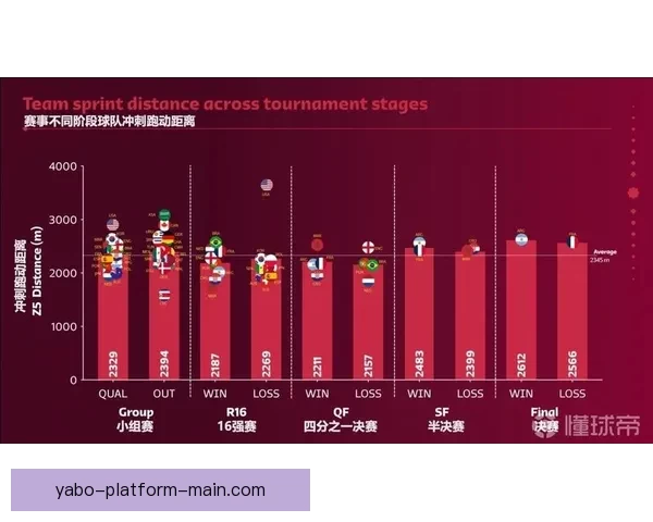 世界杯足球竞猜分析技巧与策略 深入解读球队表现与赛程预测