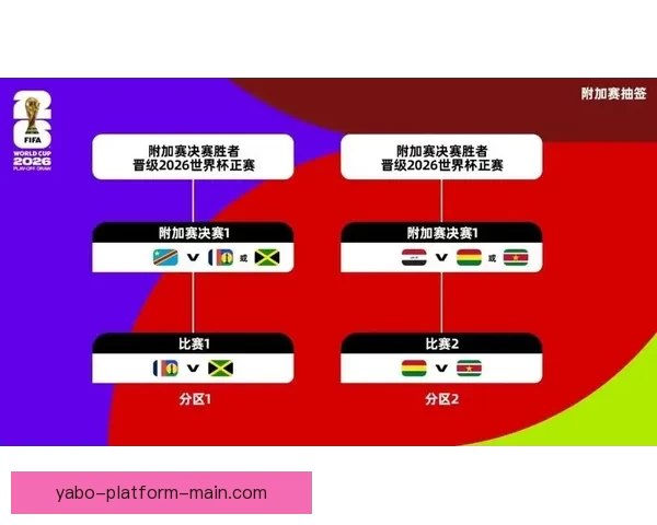 美加墨世界杯赛前赔率分析与胜负走势深度解读