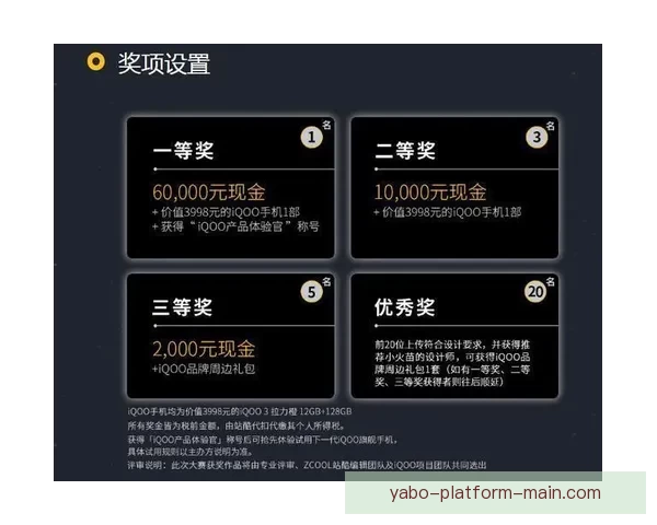 燃情世界杯竞猜活动开启，赢取丰厚大奖挑战你的精准比分预测