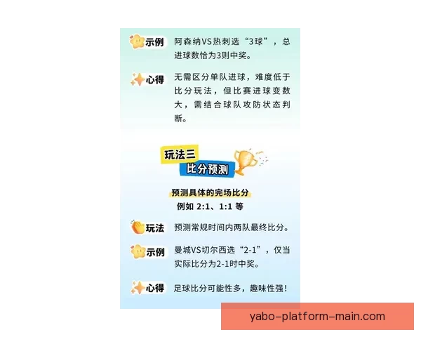 世界杯竞猜新玩法揭秘：精准预测赢取豪华大奖，挑战你的足球智慧