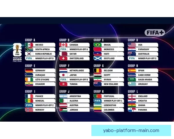 2026年世界杯各队夺冠赔率分析及热门球队展望