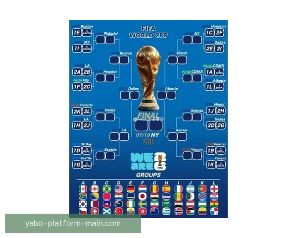 2026年世界杯扩军背景下各洲球队晋级规则全解析