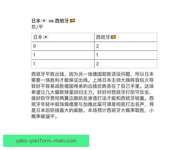 美洲三国世界杯激战前瞻精彩赛事预测与竞猜指南 美洲三国世界杯激战前瞻精彩赛事预测与竞猜指南